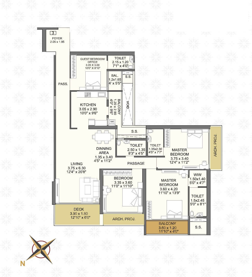 4 BHK